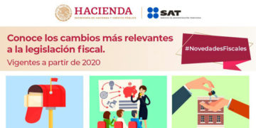 Novedades Fiscales 2020: Los principales cambios a la legislación fiscal.