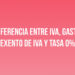 Diferencia entre IVA, gasto exento de IVA y tasa 0%